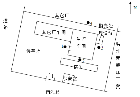 圖4-2 噪聲監測點(diǎn)位圖